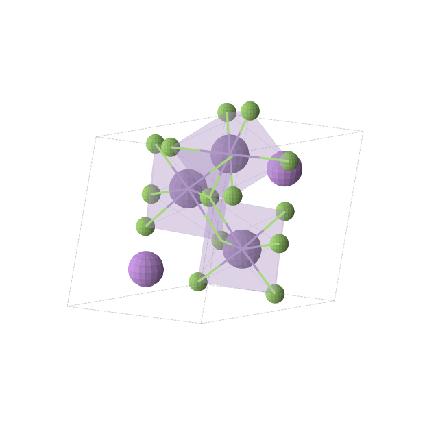 Crystal structure of Li2Mn3F8 (triclinic, P-1 (No. 2))