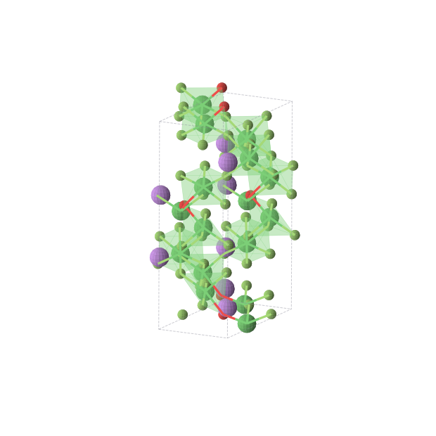 Crystal structure of Li2Ni4OF8 (monoclinic, Cc (No. 9))