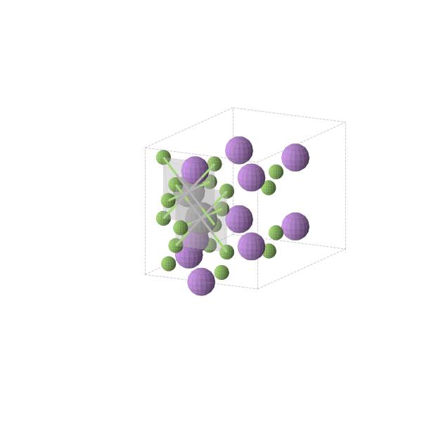 Crystal structure of Li5VF8 (orthorhombic, Cmmm (No. 65))
