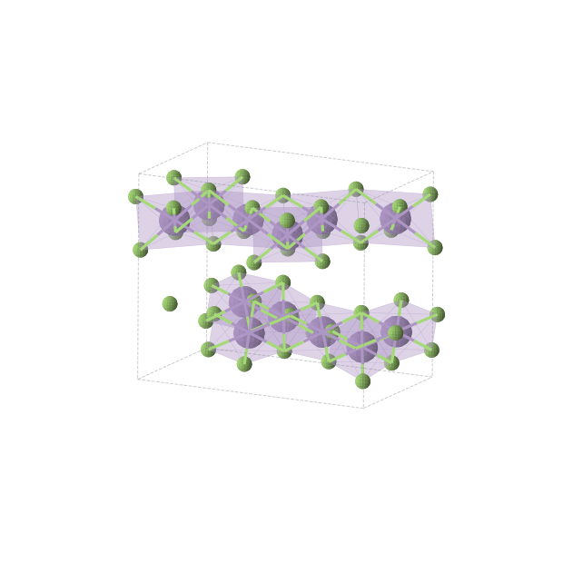 Crystal structure of Mn3F8 (monoclinic, Cc (No. 9))