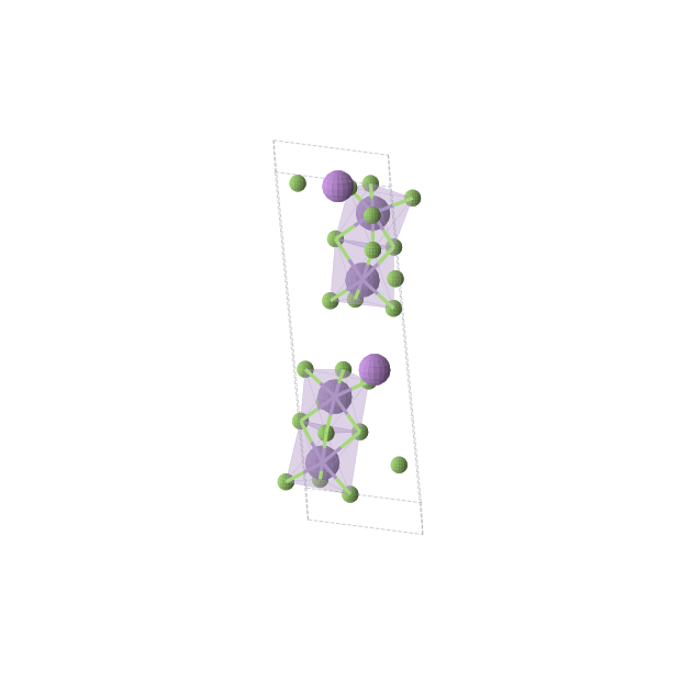 Crystal structure of LiMn2F9 (triclinic, P1 (No. 1))