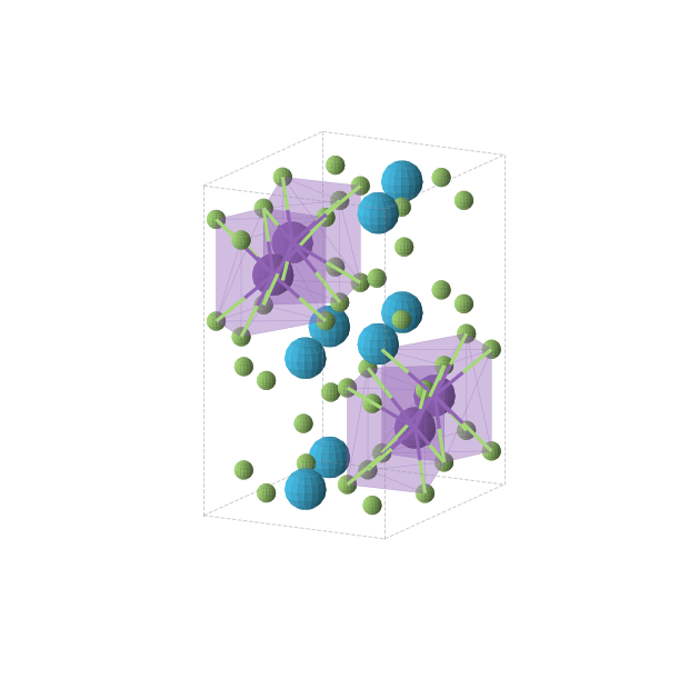 Crystal structure of F36Rb4Th8 (orthorhombic, Pnma (No. 62))