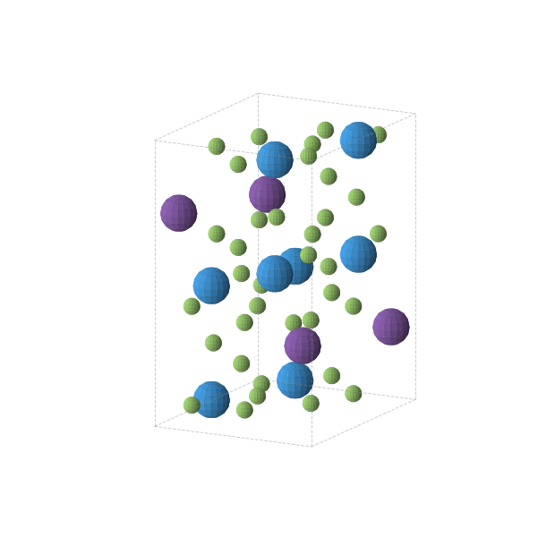 Crystal structure of F9RbU2 (orthorhombic, Pnma (No. 62))