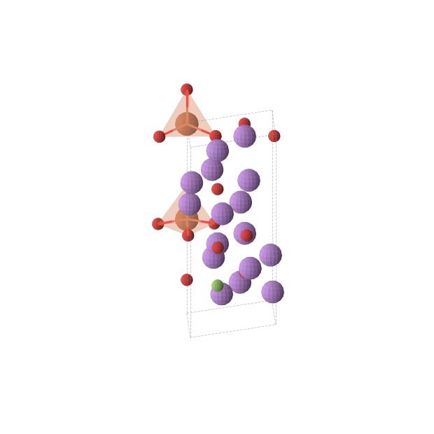 Crystal structure of Li8FeO5F (hexagonal, P63 (No. 173))