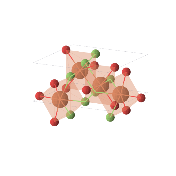 Crystal structure of FeOF (tetragonal, P42/m (No. 84))