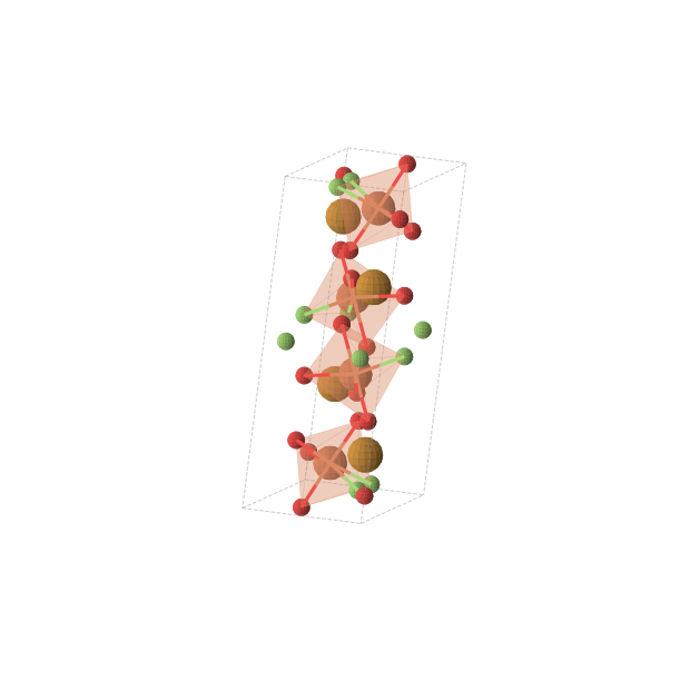 Crystal structure of F4Fe4O12Te4 (monoclinic, P21/c (No. 14))