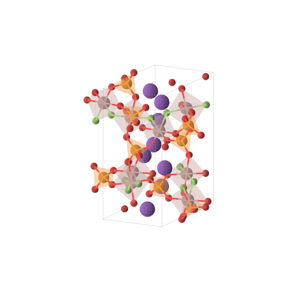 Crystal structure of F8Ga8K8O32P8 (orthorhombic, Pna21 (No. 33))