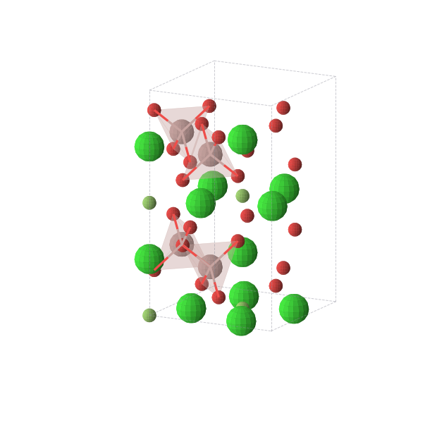 Crystal structure of F2Ga2O8Sr6 (tetragonal, I4/mcm (No. 140))