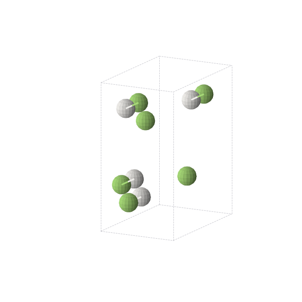 Crystal structure of HF (orthorhombic, Cmcm (No. 63))