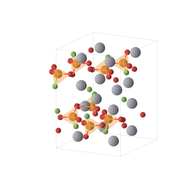 Crystal structure of F4Hg8O12P4 (orthorhombic, Ibam (No. 72))