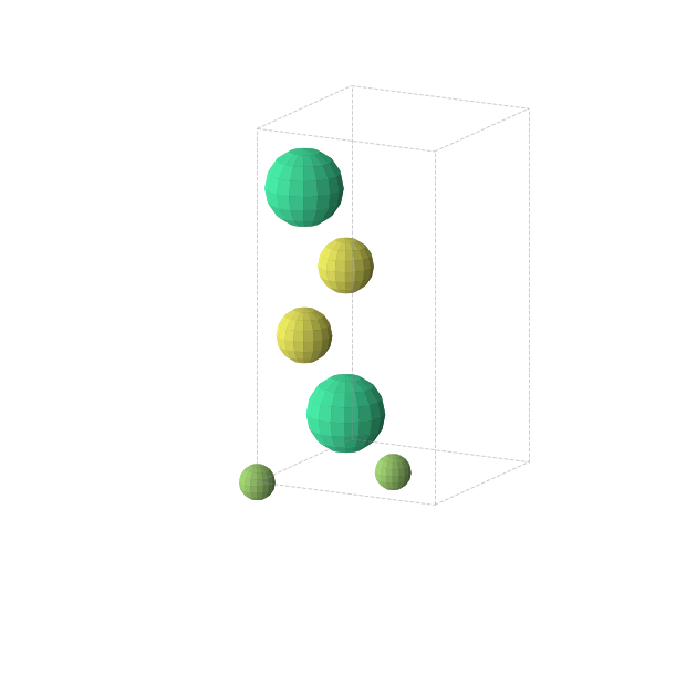 Crystal structure of F2Ho2S2 (tetragonal, P4/nmm (No. 129))