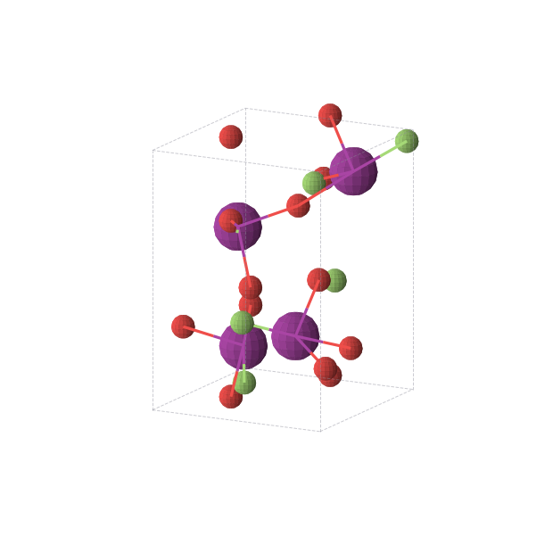 Crystal structure of IO2F (orthorhombic, P212121 (No. 19))