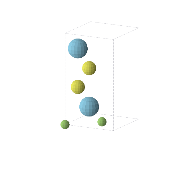 Crystal structure of LaSF (tetragonal, P4/nmm (No. 129))