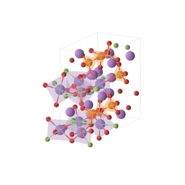 Crystal structure of Li2MnPO4F (orthorhombic, Pnma (No. 62))