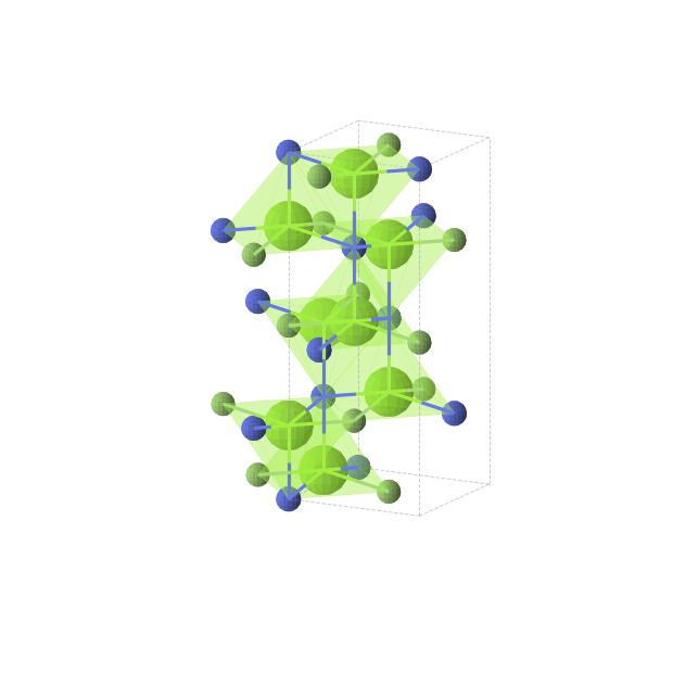 Crystal structure of F2Mg4N2 (tetragonal, I41/amd (No. 141))