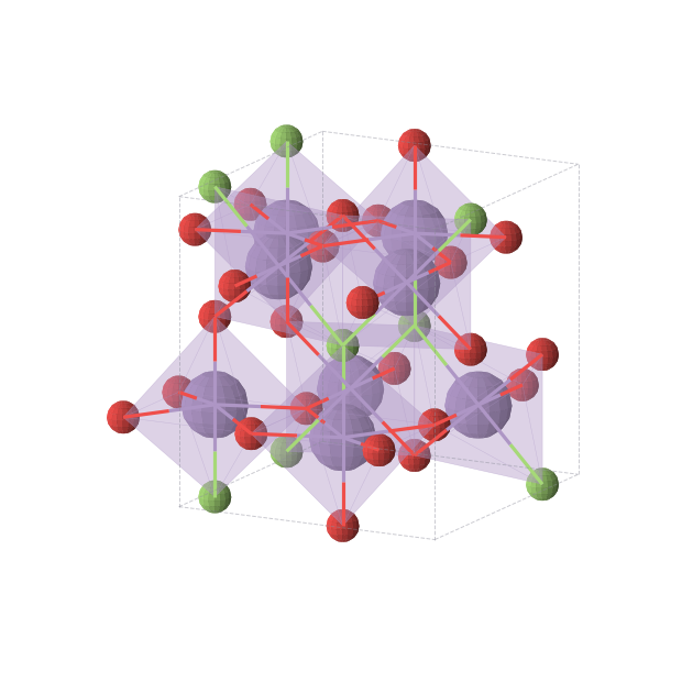 Crystal structure of Mn2O3F (orthorhombic, Imma (No. 74))