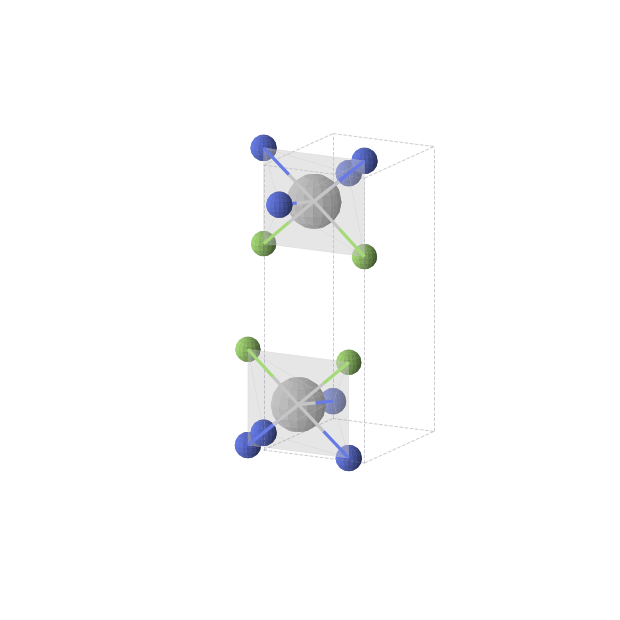 Crystal structure of TiNF (orthorhombic, Pmmn (No. 59))