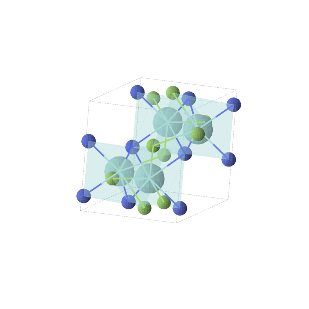 Crystal structure of ZrNF (monoclinic, P21/c (No. 14))