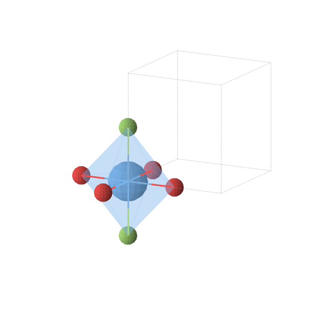 Crystal structure of TaO2F (tetragonal, P4/mmm (No. 123))