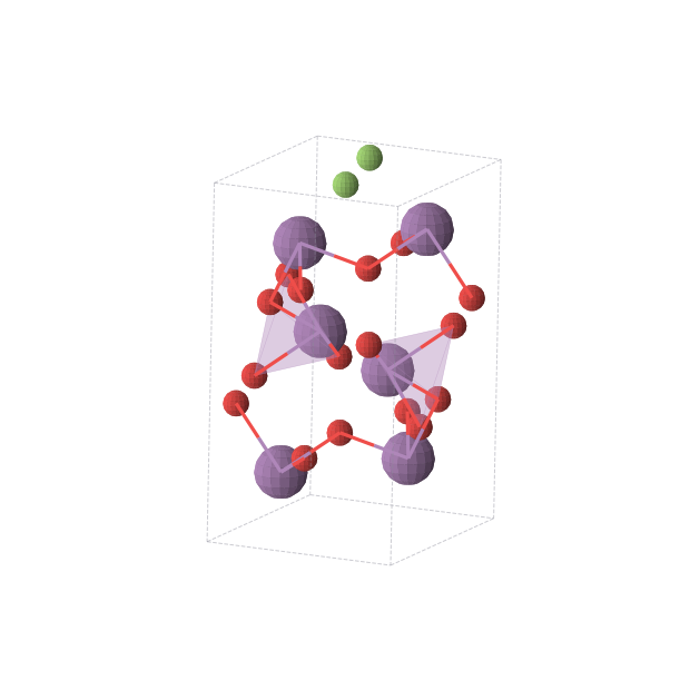 Crystal structure of Sb3O4F (monoclinic, P2/c (No. 13))