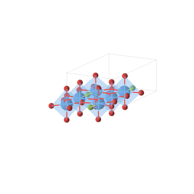 Crystal structure of Ta3O7F (orthorhombic, Cmmm (No. 65))