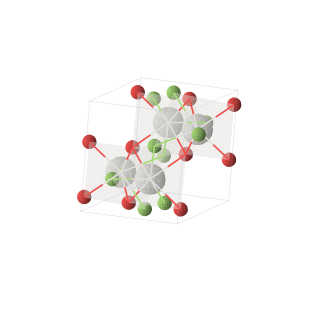 Crystal structure of ScOF (monoclinic, P21/c (No. 14))