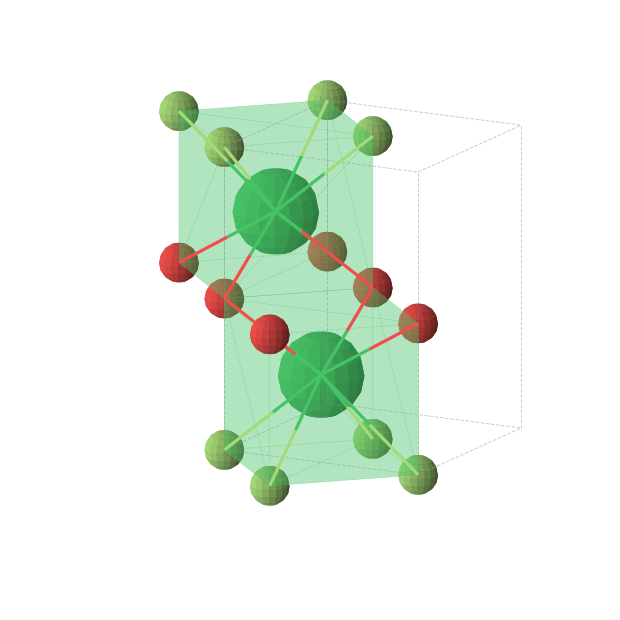 Crystal structure of YbOF (tetragonal, P4/nmm (No. 129))