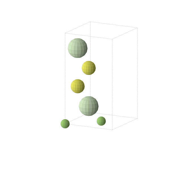 Crystal structure of PrSF (tetragonal, P4/nmm (No. 129))