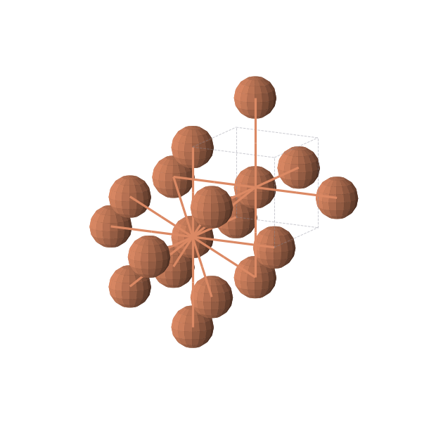 Crystal structure of Fe (cubic, Im-3m (No. 229))