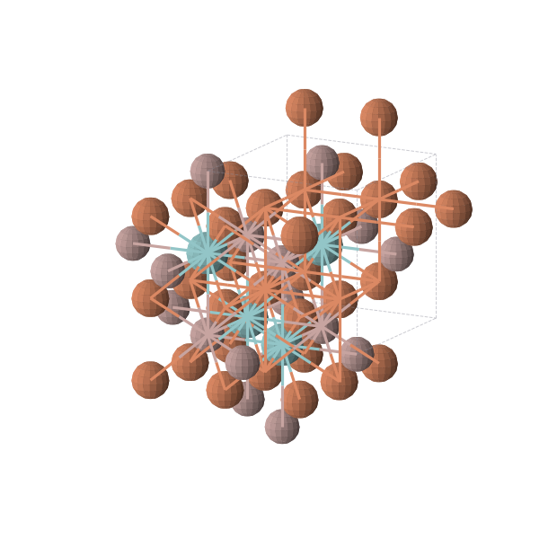 Crystal structure of Fe2Ga1Nb1 (cubic, Fm-3m (No. 225))