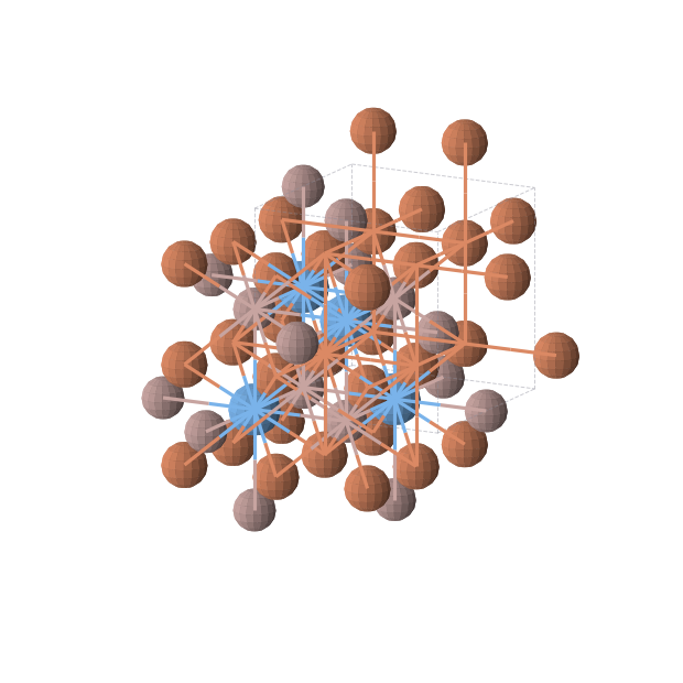 Crystal structure of Fe2Ga1Ta1 (cubic, Fm-3m (No. 225))