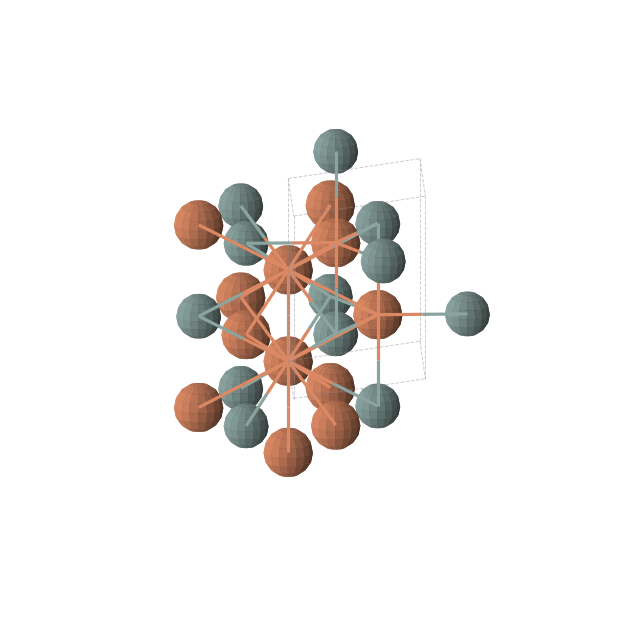 Crystal structure of Fe2Ge (hexagonal, P63/mmc (No. 194))