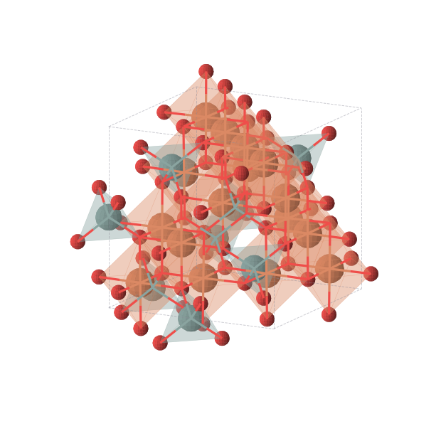 Crystal structure of Fe2GeO4 (cubic, Fd-3m (No. 227))