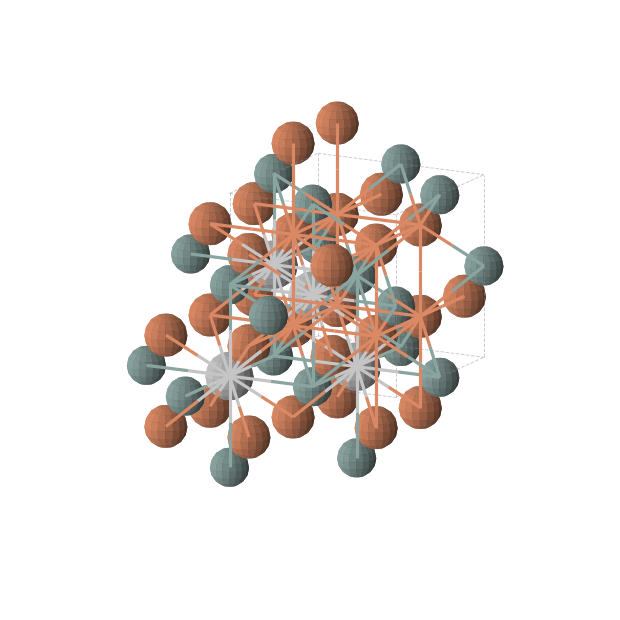 Crystal structure of Fe2Ge1Ti1 (cubic, Fm-3m (No. 225))