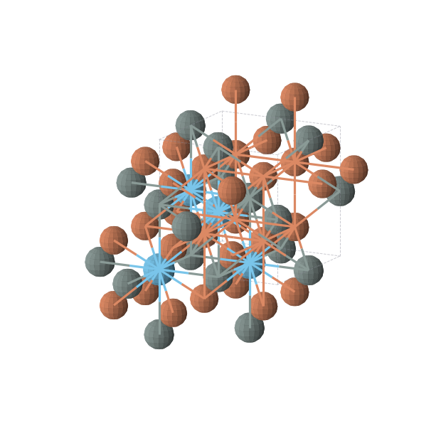 Crystal structure of Fe2Hf1Sn1 (cubic, Fm-3m (No. 225))