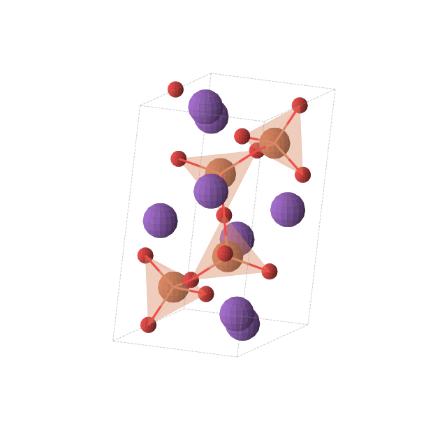Crystal structure of K4Fe2O5 (monoclinic, P21/c (No. 14))