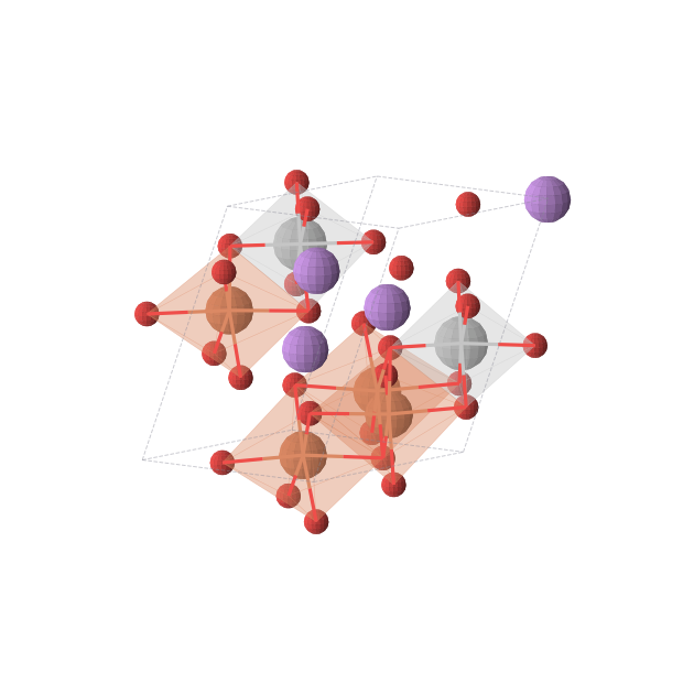 Crystal structure of Li2TiFe2O5 (triclinic, P1 (No. 1))
