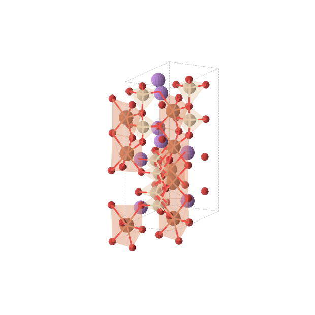 Crystal structure of Fe2Li2O7Si2 (orthorhombic, Ama2 (No. 40))