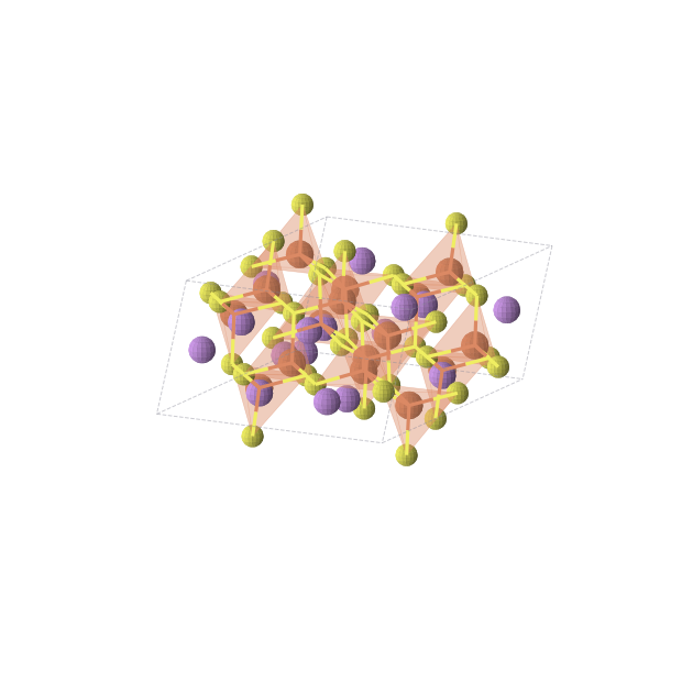 Crystal structure of Li2Fe2S3 (monoclinic, C2/c (No. 15))