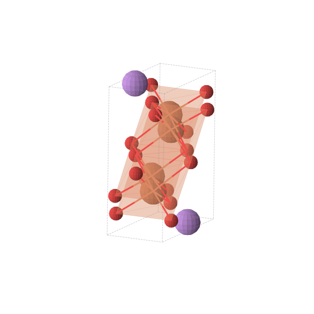 Crystal structure of LiFe2O3 (monoclinic, P21/m (No. 11))