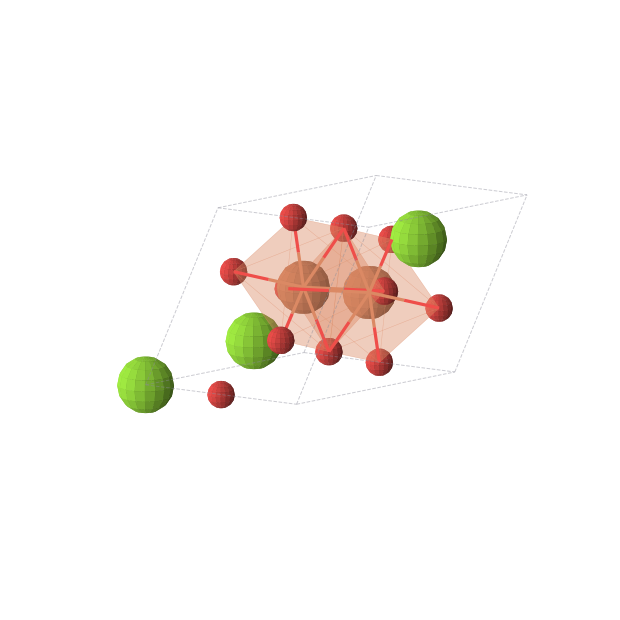 Crystal structure of Mg3Fe2O5 (triclinic, P-1 (No. 2))