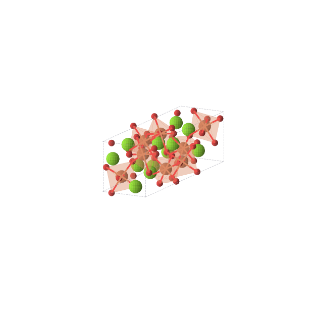 Crystal structure of Mg3Fe2O7 (orthorhombic, Cmc21 (No. 36))
