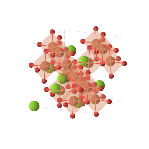 Crystal structure of MgFe2O4