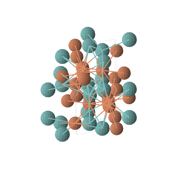 Crystal structure of Fe2Mo (hexagonal, P63/mmc (No. 194))