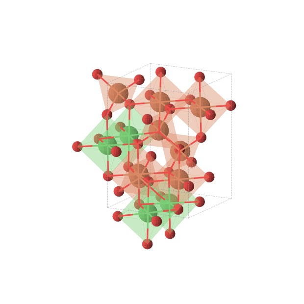 Crystal structure of Fe2NiO4 (orthorhombic, Imma (No. 74))