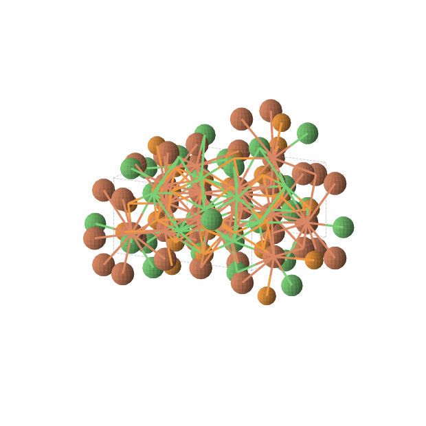 Crystal structure of Fe2NiP (tetragonal, I-4 (No. 82))