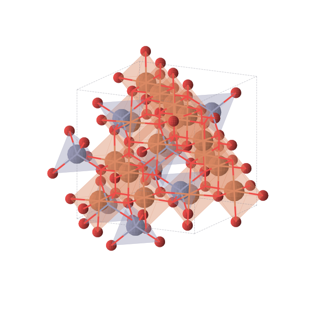 Crystal structure of ZnFe2O4