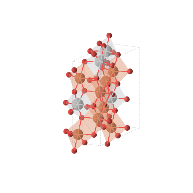 Crystal structure of TiFe2O5 (orthorhombic, Cmc21 (No. 36))