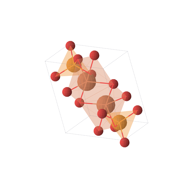 Crystal structure of Fe2P2O7 (triclinic, P1 (No. 1))