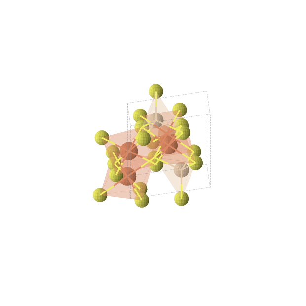 Crystal structure of Fe8S16Si4 (trigonal, P-3m1 (No. 164))